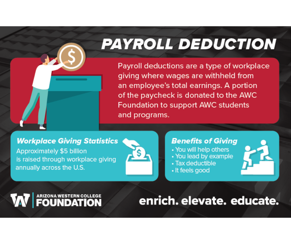 Payroll deduction